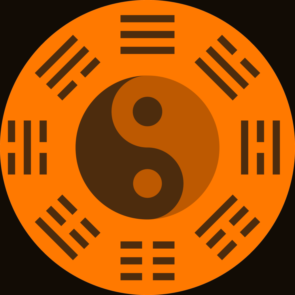 The Early Heaven Bagua parallels the sequential lunar phases.